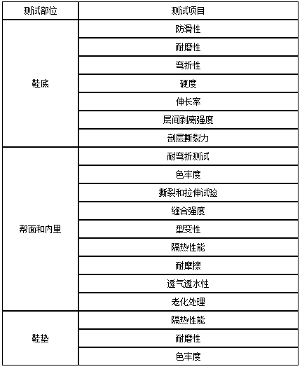 1524819138284870.png 1524819138284870.png